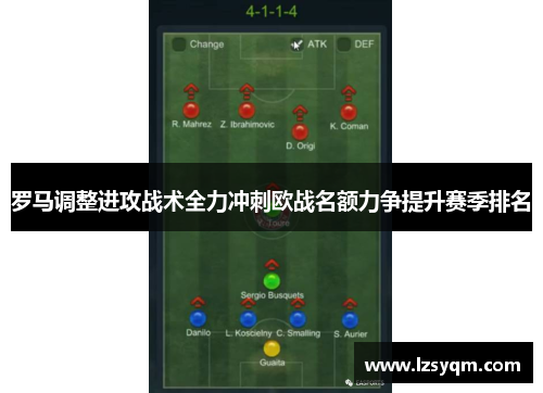 罗马调整进攻战术全力冲刺欧战名额力争提升赛季排名