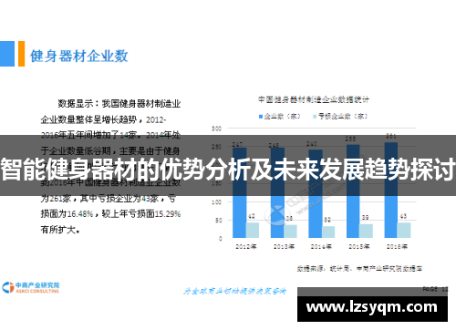 智能健身器材的优势分析及未来发展趋势探讨