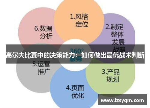 高尔夫比赛中的决策能力：如何做出最优战术判断